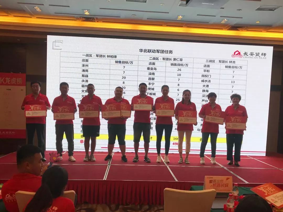 小蝌蚪视频污下载APP瓷砖《模式再进化 渠道大变革》2019华北区域经销商峰会暨区域联动启动会火热召开(图14)