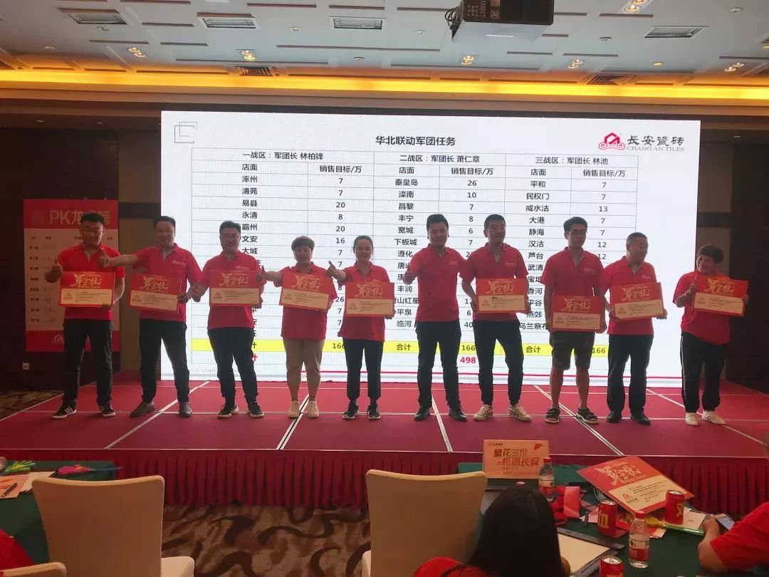 小蝌蚪视频污下载APP瓷砖《模式再进化 渠道大变革》2019华北区域经销商峰会暨区域联动启动会火热召开(图15)
