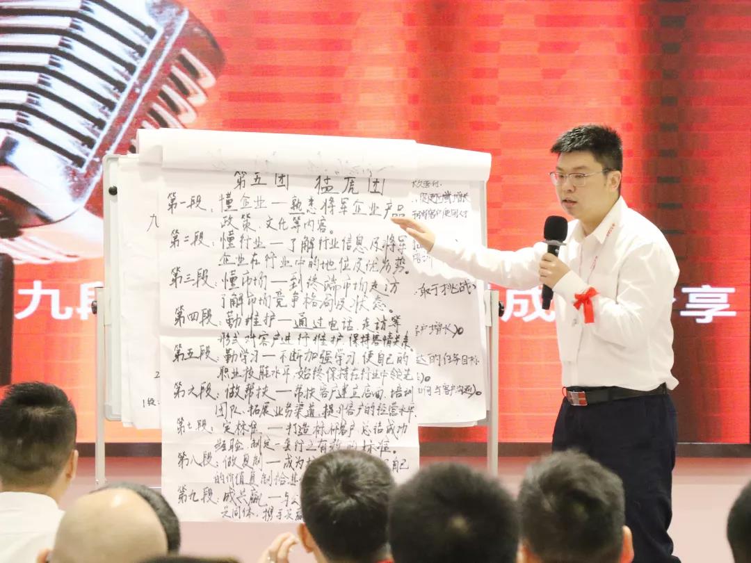 2019企业团队特训营，再启征程！(图20)