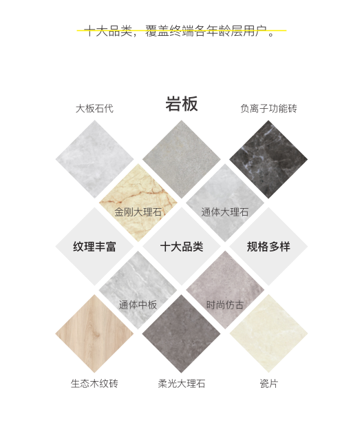 驭梦前行——2020年小蝌蚪视频污下载APP瓷砖邀您共启财富大门(图10)